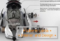 Concept car Dolphin dobitnik godišnjeg takmičenja Michelin Design Challenge 2013