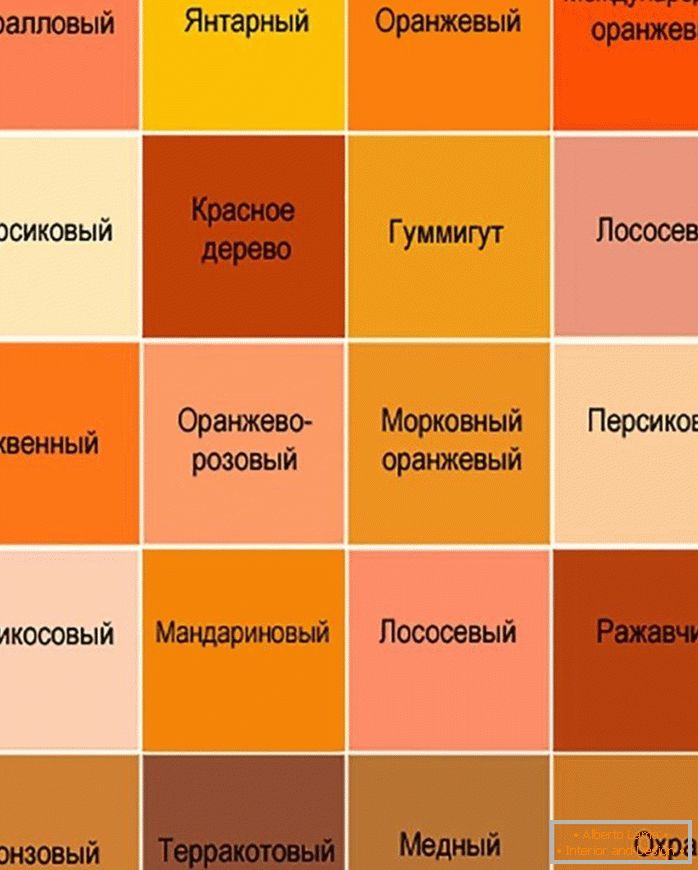 Tabela nijanse narandžaste boje