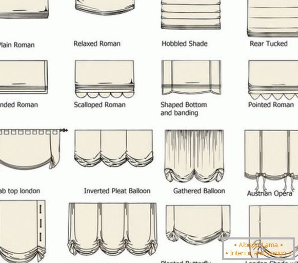 Roman blinds u različitim stilovima