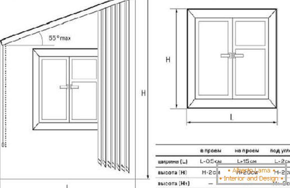 kako izmeriti vertikalne žaluzine na plastičnim prozorima, fotografija 22