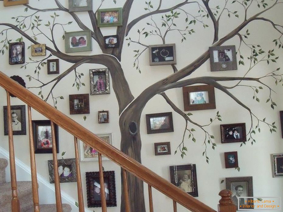 Porodično stablo в интерьере