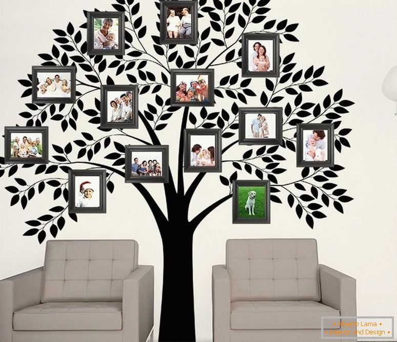 Aplikacija na zidu porodičnog stabla