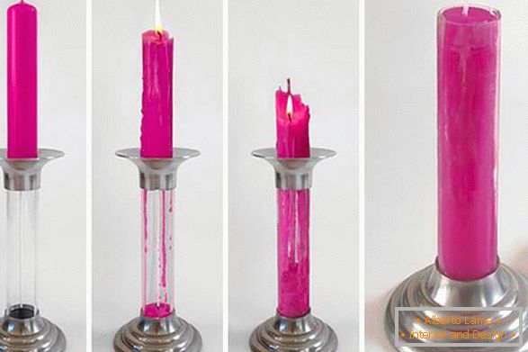 Ponovna upotreba sveće