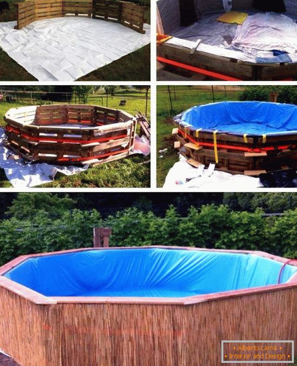 Dizajniranje bazena za dacha ili dvorište sa vlastitim rukama